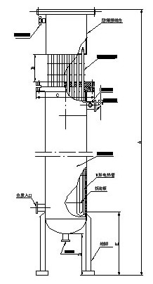 乙炔氣防爆電加熱器