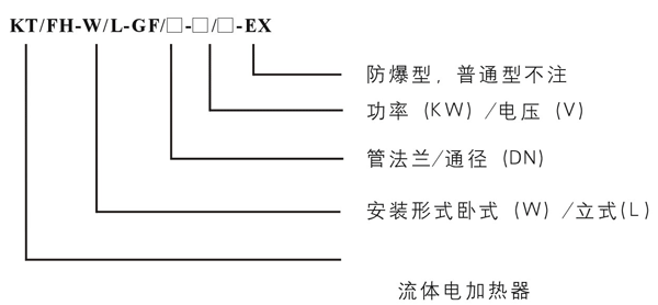 罐體循環(huán)液體電加熱器